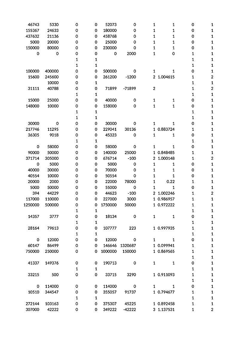 46743 5330